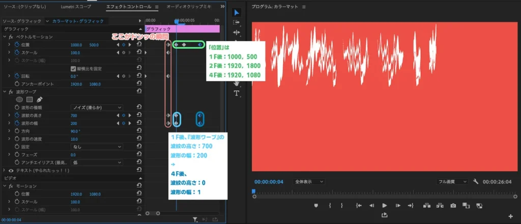 ドンッテロップ５