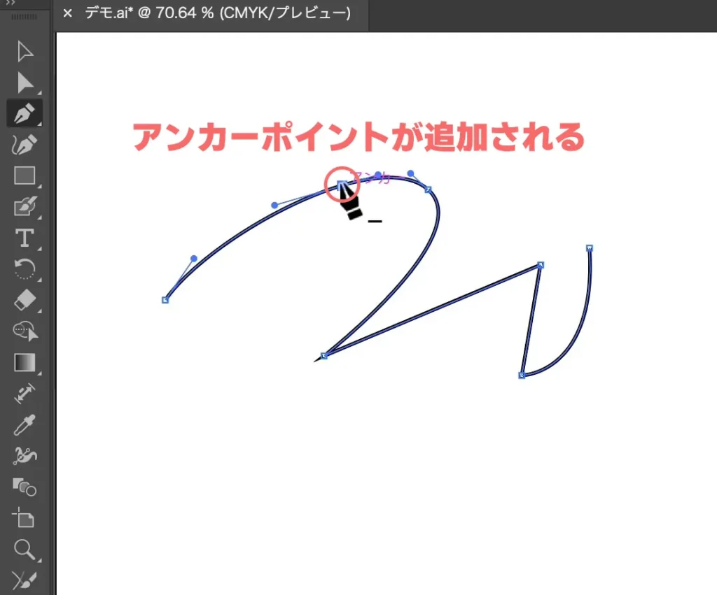 アンカーポイントの追加2