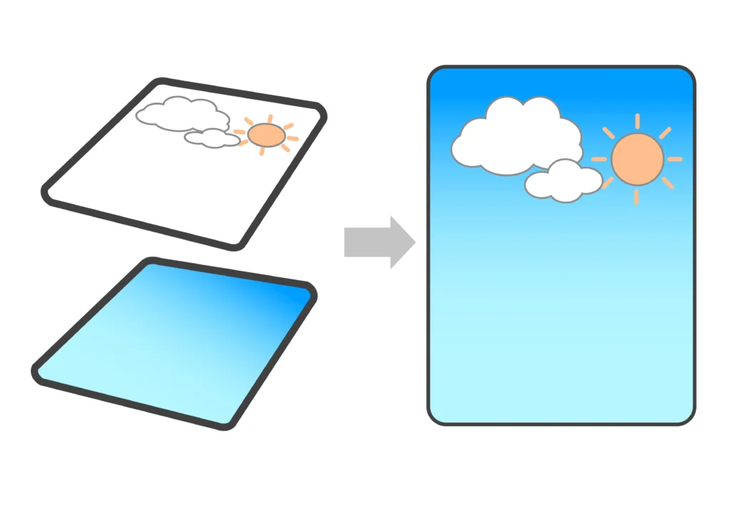 レイヤーのイメージ2